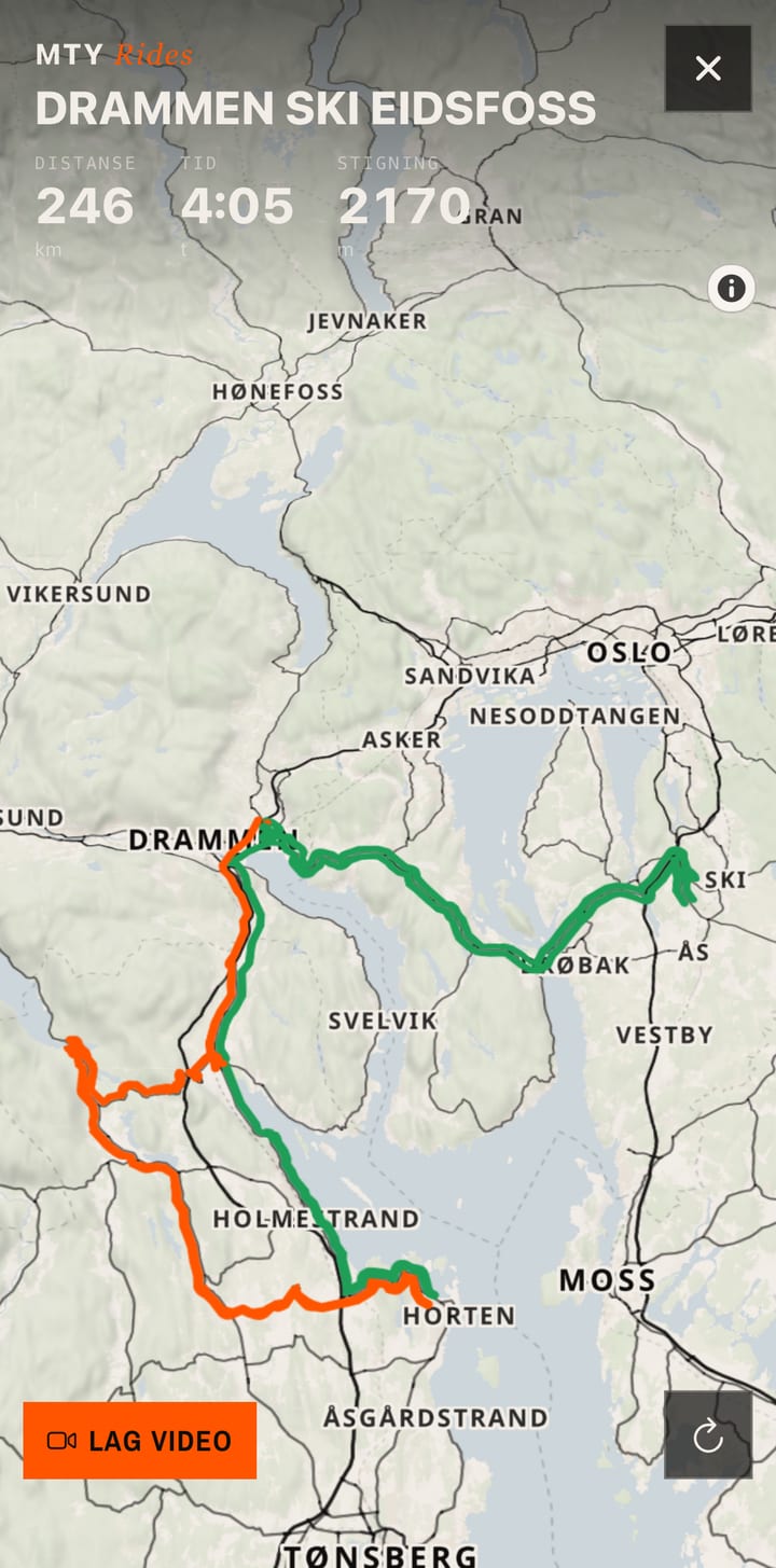 Ferdig tur på 246 km fra Horten via Ski og Drammen, grønn ut og oransje hjem